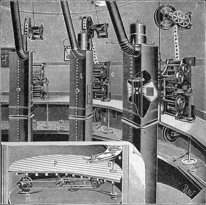 Illustration for article titled How the Paris World's Fair brought Art Nouveau to the Masses in 1900